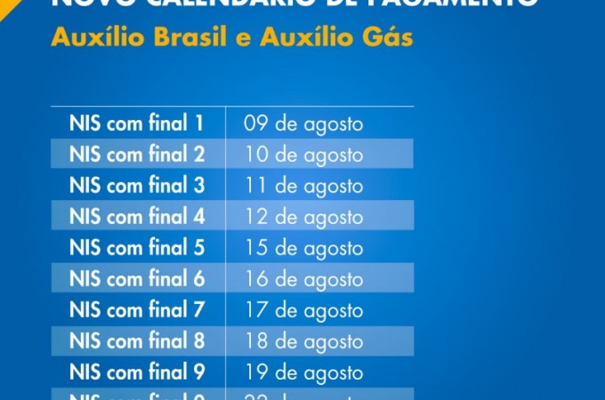 CAIXA antecipa pagamento do Auxlio Brasil e Auxlio Gs
