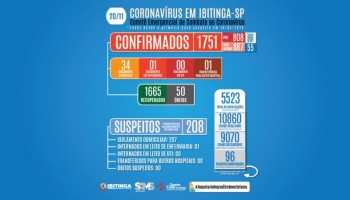 covid-19-ibitinga-registra-morte-de-uma-mulher-50a-morte