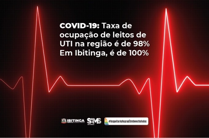 COVID-19: Taxa de ocupao de leitos de UTI em Ibitinga  de 100%