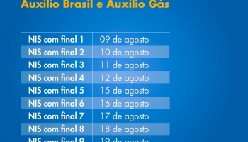 caixa-antecipa-pagamento-do-auxilio-brasil-e-auxilio-gas