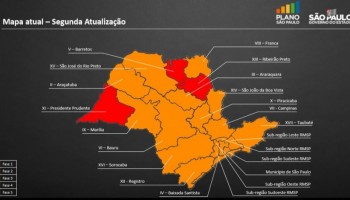 apos-duas-semanas-ibitinga-tera-que-recuar-na-retomada-da-economia