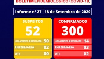 tabatinga-confirma-7a-morte-por-covid-19